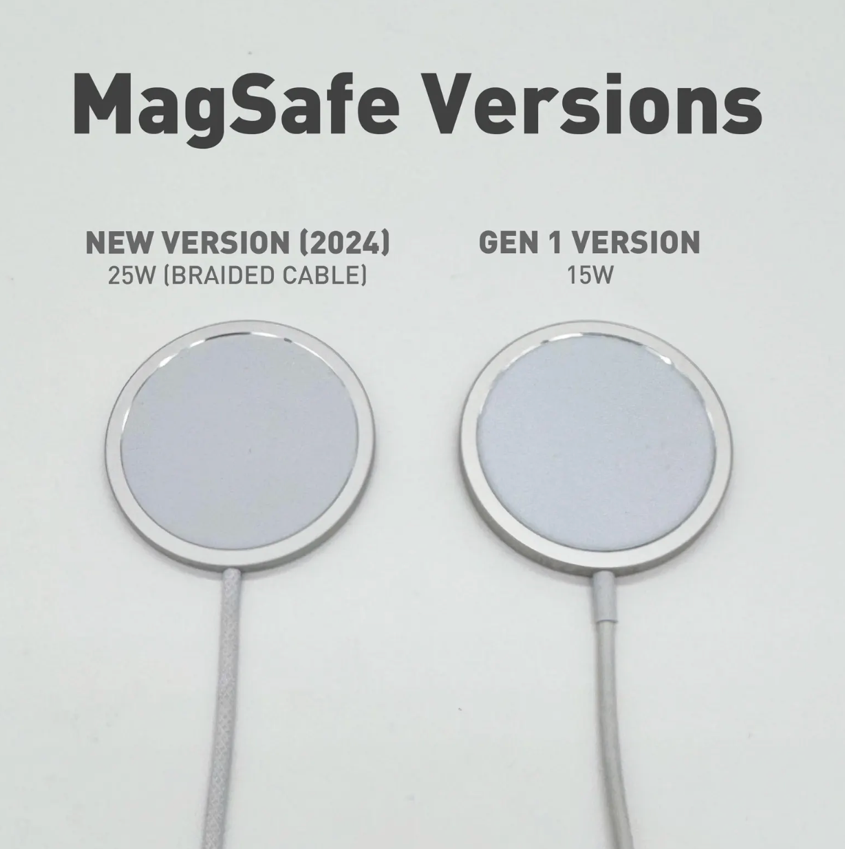 Standby MagSafe Phone Dock